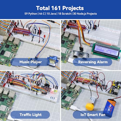 SunFounder Raphael Ultimate Starter Kit for Raspberry Pi 5 4 B 3B B+ 400, Zero 2 W, RoHS Compliant, Python, C Java, Online Tutorials & Video Courses for Beginners (Raspberry PI NOT Included)