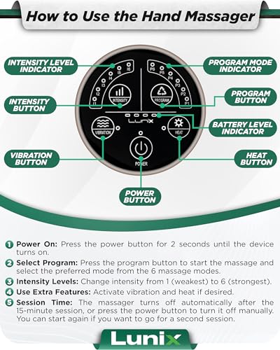 Lunix LX3 Cordless Electric Hand Massager with Compression, 6 Levels Pressure Point Therapy Massager for Arthritis, Pain Relief, Carpal Tunnel and Finger Numbness, Shiatsu Massage Machine with Heat