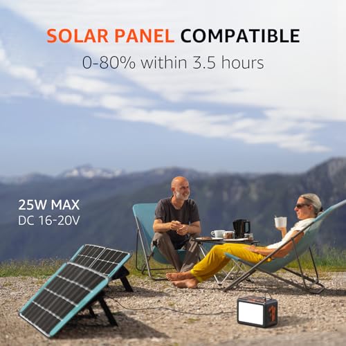 Portable Power Station 99Wh - 150W Small Solar Generator with 3500+ Cycles LiFePo4 Battery (LFP), PD18W, USB QC3.0, 2 110V AC Outlet, Outdoor LED for CPAP Home Camping Emergency Backup