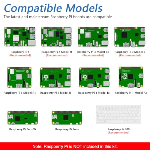 Freenove Ultimate Starter Kit for Raspberry Pi 5 4 B 3 B+ 400, 558-Page Detailed Tutorial, Python C Java Scratch Code, 223 Items, 104 Projects