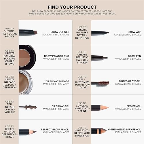 Anastasia Beverly Hills - Brow Wiz - Dark Brown