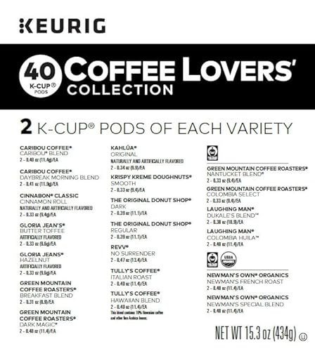 Keurig Coffee Lovers' Collection Sampler Pack, Single-Serve K-Cup Pods, Compatible with all Keurig 1.0/Classic, 2.0 and K-Café Coffee Makers, Variety Pack, 40 Count