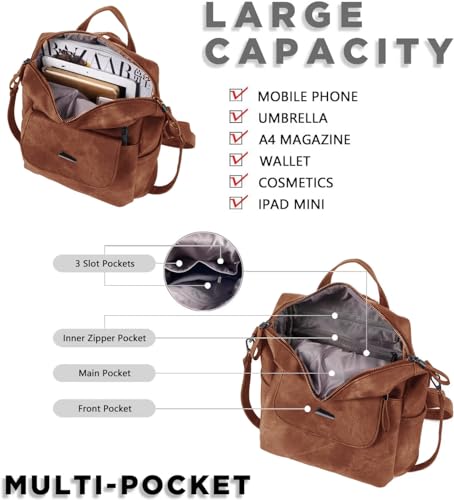 WYFJNX PU Leather Backpack Purse for Women Fashion Multipurpose Design Handbag Ladies Shoulder Bags Travel Backpack Brown