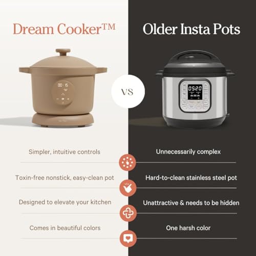 Our Place Dream Cooker | 6-quart Multicooker | 4 Versatile Modes | Pressure Cook, Slow Cook, Sear & Saute, Keep Warm | Hands-Free Steam Release | Tailored Control Panel | Steam