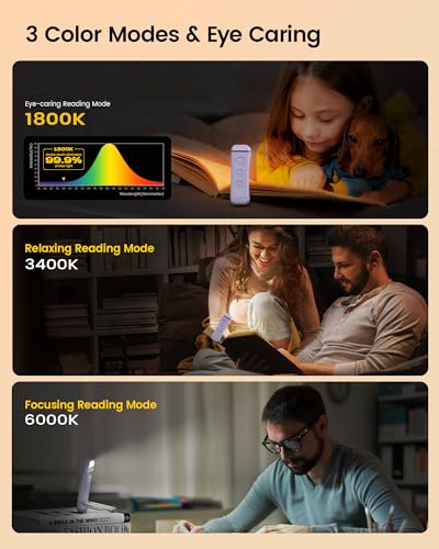 Glocusent USB Rechargeable Book Light for Reading in Bed, Portable Clip-on LED Reading Light, 3 Amber Colors & 5 Brightness Dimmable, Compact & Long Lasting, Perfect for Book Lovers, Kids