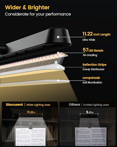 Glocusent 57 LED Super Bright Music Stand Light, Eye Caring Clip-on Piano Light, 3 Color & 5 Brightness, USB-C Rechargeable, Long Lasting up to 140 Hrs, Perfect for The Piano, Sheet Music