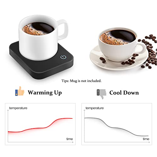 VOBAGA Mug Warmer for Coffee, Electric Coffee Warmer for Desk with Auto Shut Off, 3 Temperature Setting Smart Cup Warmer for Heating Coffee, Beverage, Milk, Tea and Hot Chocolate (No Cup)