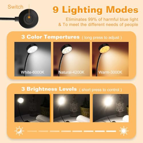 KTEBO Rechargeable Book Reading Light - Adjustable Brightness, 3 Color Temperatures, 30+ Hours Runtime - Eye Care 10 LED Lamp for Reading for Bed