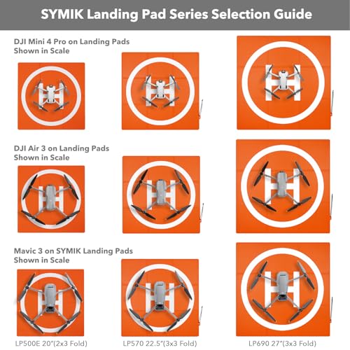 SYMIK LP500 Drone Landing Pad 20 inch (50cm) Double-Sided Waterproof (2x3 fold) Fast-Fold Helipad for DJI Neo, DJI Mini 4 Pro, Mini 3 Pro,DJI Avata 2,DJI Mini 4K, Mavic Mini 2,Mini SE,Air 3,Air 2S,Mavic Air 2,Mavic 2 Pro,Zoom