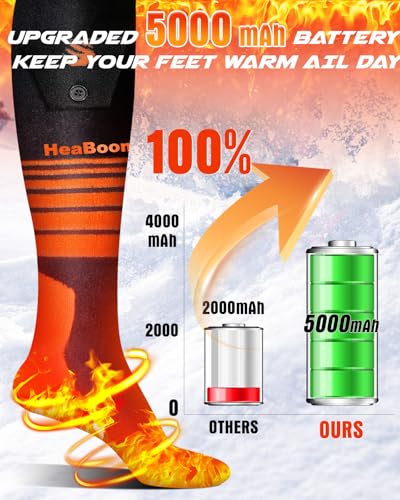 Heated Socks for Men & Women, 5000 mAh Rechargeable Heated Socks 360° Heating, 4 Heat Modes, Battery Powered Machine Washable Winter Thermal Warming Socks Foot Warmer for Hunting Ski Hiking Fishing