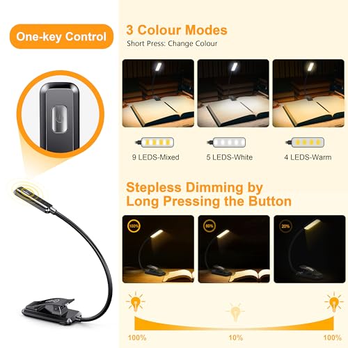 Gritin 9 LED Rechargeable Book Light for Reading in Bed - Eye Caring 3 Color Temperatures,Stepless Dimming Brightness,80 Hrs Runtime Small Lightweight Clip On Book Reading Light for Studying