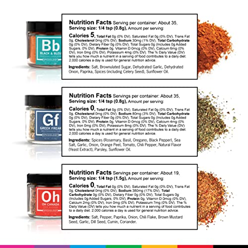 Spiceology - Ultimate Rub Collection - Set of 12 Gourmet BBQ, Grilling, and Cooking Spice Rubs & Blends - Seasoning Sample Set and Gift Pack