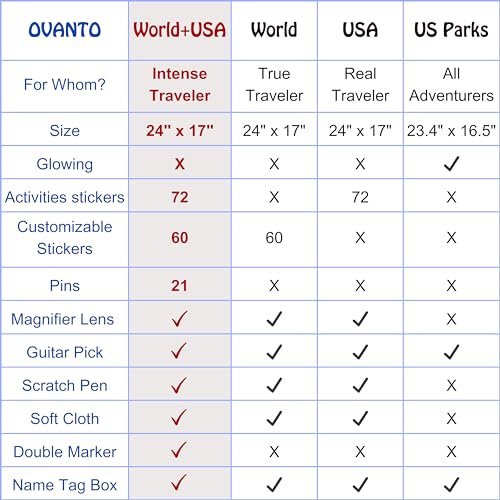 OVANTO Scratch Off World Map & US Map-Durable 17x24” United States Map & World Travel Map with Pins & Accessory Set–Easy to Scratch Off Maps with Colored Details in Name-Tagged Gift Box for Travelers