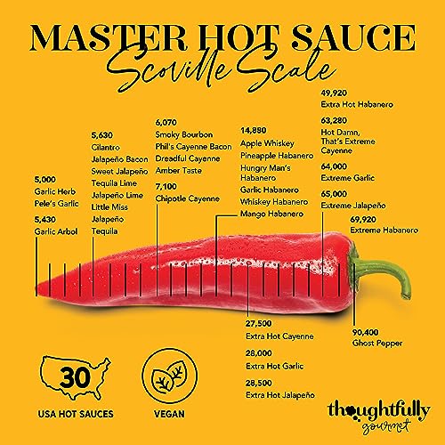 Thoughtfully Gourmet, Master Hot Sauce Collection Sampler Set, Flavors Include Garlic Herb, Apple Whiskey and More, Hot Sauce Gift Set of 30