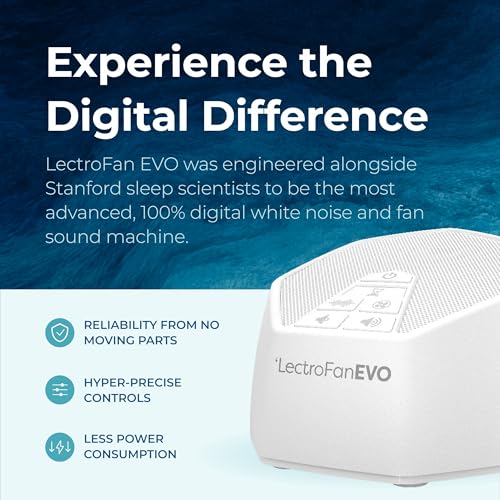 LectroFan EVO Guaranteed Non-Looping Sleep Sound Machine with 22 Unique Fan Sounds, White Noise Variations, and Synthesized Ocean Sounds, with Sleep Timer