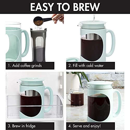 Primula Burke Deluxe Cold Brew Iced Coffee Maker, Comfort Grip Handle, Durable Glass Carafe, Removable Mesh Filter, Perfect 6 Cup Size, Dishwasher Safe, 1.6 qt, Aqua