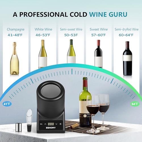 EUHOMY Wine Chiller Electric, Portable Wine Bottle Chiller for 750ml Wine & Champagne, Single Bottle Wine Cooler on Patio, Keep Cold Up to 1 Day- Extra Surprise for Wine Lovers