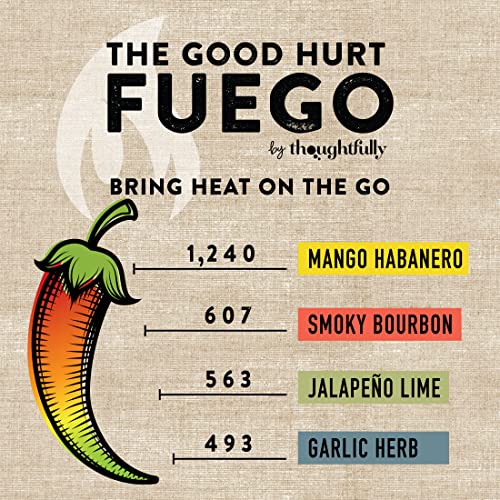 The Good Hurt Fuego by Thoughtfully, Emergency Kit Hot Sauce Gift Set, Flavors Include Smoky Bourbon, Jalapeno Lime, Mango Habanero, and Garlic Herb, Set of 4