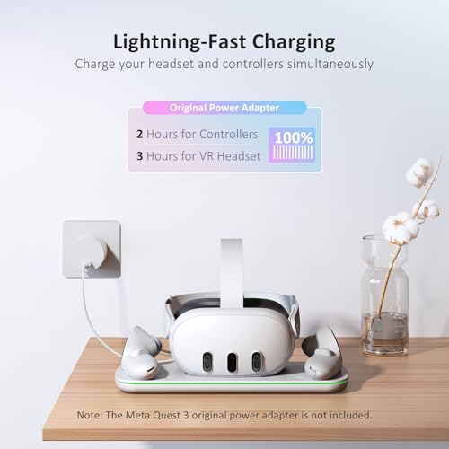 NexiGo Charging Dock (Gen 2) for Meta Quest 3, VR Charging Station with LED Light [On/Off] for Oculus Quest 3, Charger Display Stand with 2 Rechargeable Batteries, USB-C Cable, White