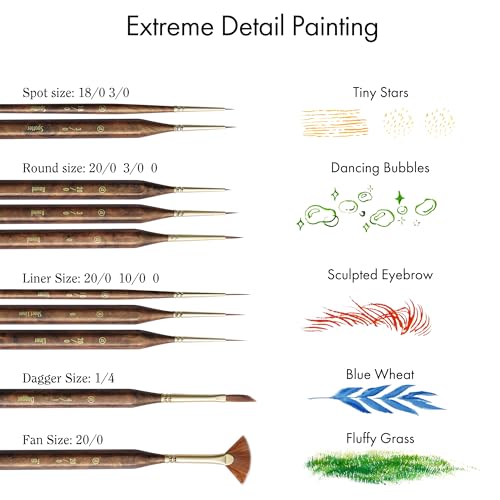 Artify Extreme Detail Paint Brushes, Miniature Paint Brushes for Models, 10pcs Small Paint Brushes with a Handbag, Miniature Brushes for Fine Detailing - Acrylic, Watercolor,Oil,Models,40K