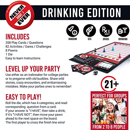 Never Have I Ever Drinking Edition Board Game for Adults | Fun Game Night Party Drinking Games for Adults | for 2+ Players | Ages 17+