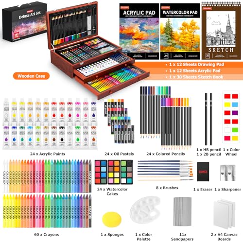 Soucolor Art Supplies, 192-Pack Deluxe Art Set Drawing Painting Supplies Art Kit with Acrylic Pad, Watercolor Pad, Sketch Book, Canvases, Acrylic Paint, Crayons, Pencils, Gifts for Artists Adults Kids