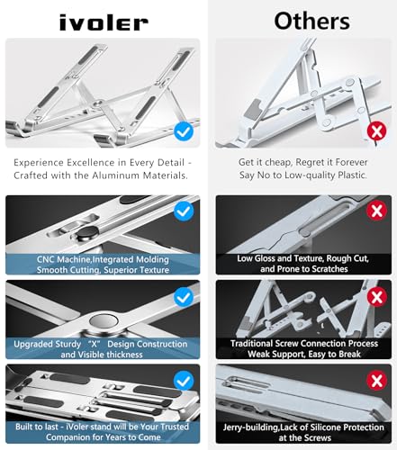 ivoler Laptop Stand, Laptop Holder Riser Computer Tablet Stand, 6 Angles Adjustable Aluminum Ergonomic Foldable Portable Desktop Holder Compatible with 10-15.6” MacBook,iPad, HP, Dell, Lenovo Silver