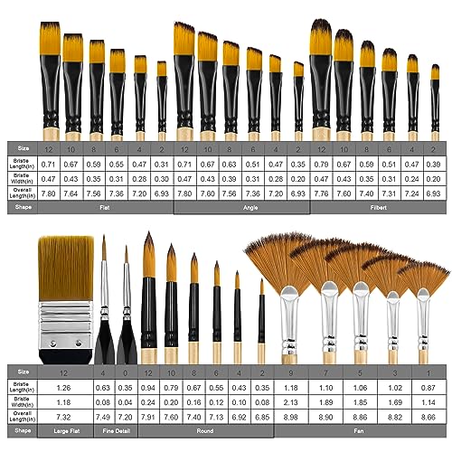 Bougimal 32 Pieces Paint Brush Set, Artist Series, Nylon Bristles with Round, Filbert, Flat, Fan, Angle, Detail Brush, Suitable for Artists and Beginners for Acrylic Painting, Oil, Watercolor, Gouache