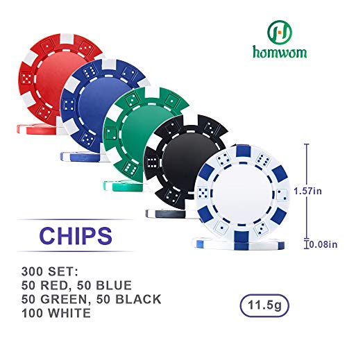 Poker Chip Set - 300PCS Poker Chips with Aluminum Case, 11.5 Gram Chips for Texas Holdem Blackjack