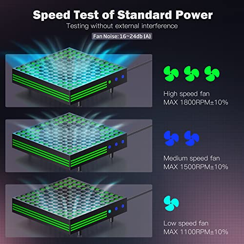 Cooling Stand with Top Fan for Xbox Series X Console - with 2 Rechargeable Battery, 4 Controller Holders and 2 Headphone Stands