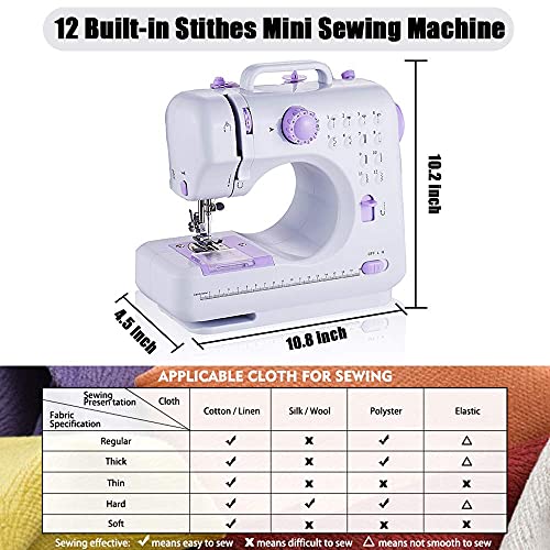 rxmeili Sewing Machine Portable mini Electric Sewing Machine for beginners 12 Built-in Stitches 2 Speed with Foot Pedal，Light, Storage Drawer.