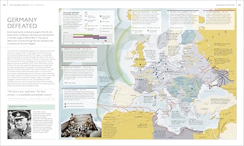 History of the World Map by Map (DK History Map by Map)