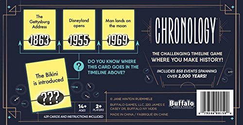 CHRONOLOGY - The Game Where You Make History - 20th Anniversary Edition, Blue1025