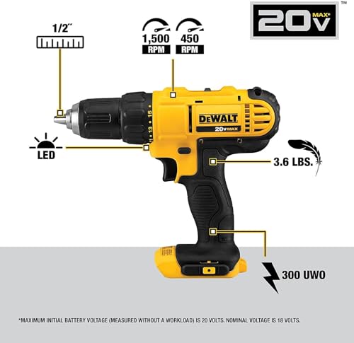 DEWALT 20V MAX Cordless Drill and Impact Driver, Power Tool Combo Kit with 2 Batteries and Charger (DCK240C2)