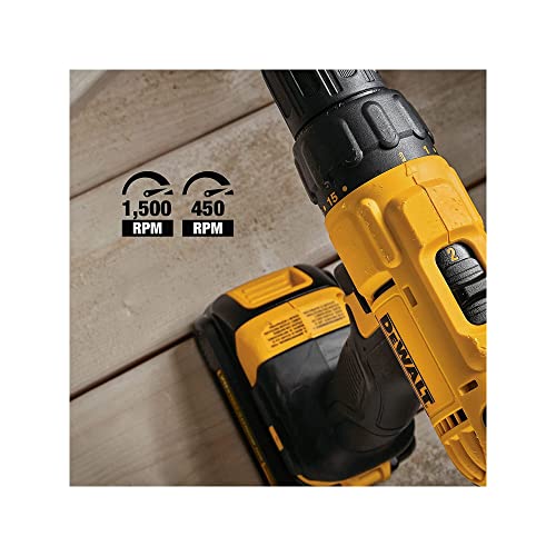 DEWALT 20V MAX Cordless Drill and Impact Driver, Power Tool Combo Kit with 2 Batteries and Charger (DCK240C2)