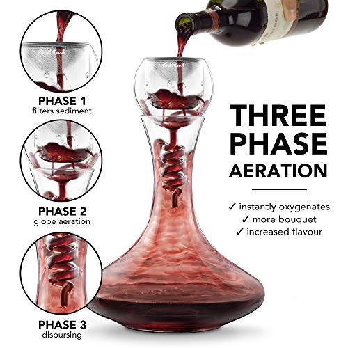 Final Touch Twister Glass Aerator & Decanter Set - 3 Phase Wine Oxygenation System, Stainless Steel Filter, Red Wine Aeration, Crystal Clear Glass Decanter (WDA919)