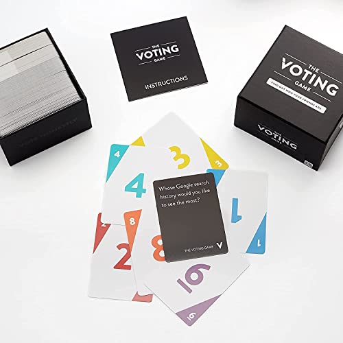 The Voting Game - The Hilarious Adult Party Card Game About Finding Out Who Your Friends are - Perfect for College Students, Fun Parties and Board Games Night with Your Group