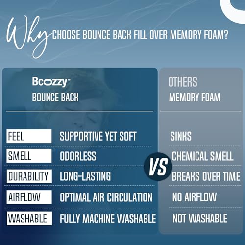 BCOZZY Neck Pillow for Travel Provides Double Support to The Head, Neck, and Chin in Any Sleeping Position on Flights, Car, and at Home, Comfortable Airplane Travel Pillow, Large, Navy