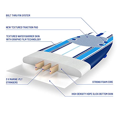 Wavestorm 8ft Classic Surfboard // Foam Wax Free Soft Top Longboard for Adults and Kids of All Levels of Surfing