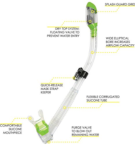 Cressi Panoramic Wide View Mask & Dry Snorkel Kit for Snorkeling, Scuba Diving - Pano 4 & Supernova Dry: Designed in Italy