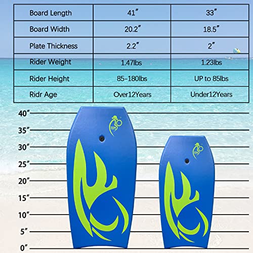 Body Board Lightweight with EPS Core