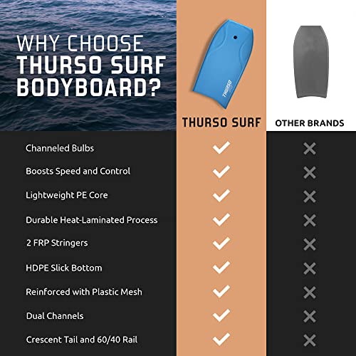 THURSO SURF 42'' Body Boards for Beach Pool Lightweight PE Core IXPE Deck HDPE Bottom FRP Stringers High Performance Body Board with Double Swivel Surf Leash and Bodyboard Bag Lightning