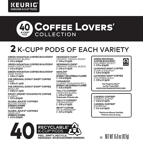 Keurig Coffee Lovers' Collection Sampler Pack, Single-Serve K-Cup Pods, Compatible with all Keurig 1.0/Classic, 2.0 and K-Café Coffee Makers, Variety Pack, 40 Count