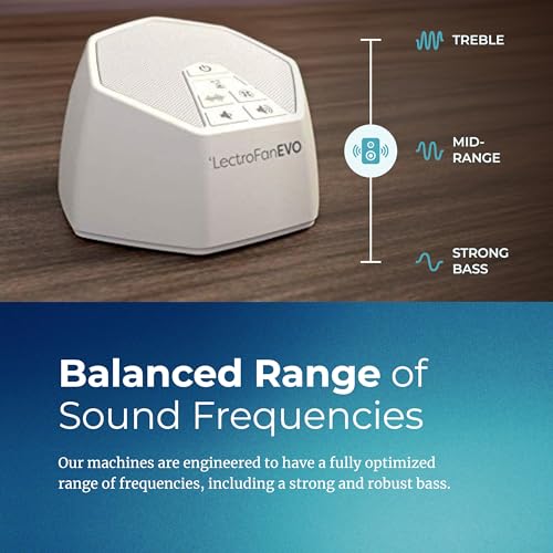 LectroFan EVO Guaranteed Non-Looping Sleep Sound Machine with 22 Unique Fan Sounds, White Noise Variations, and Synthesized Ocean Sounds, with Sleep Timer