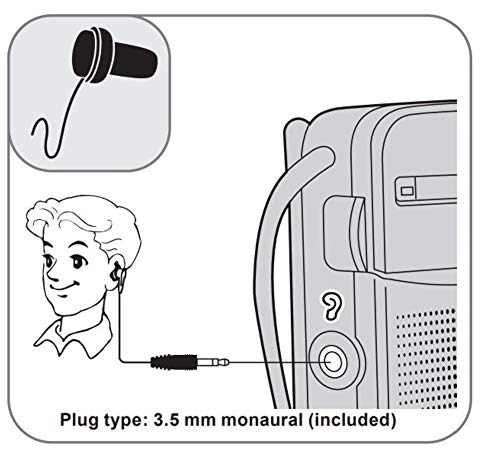 Panasonic RF-P50d Pocket AM/FM Radio Silver RF-P50D