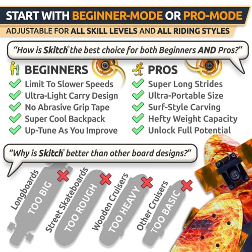 Skateboards for Kids, Teens and Adults | Premium Skateboard Gift Set for Beginners and Pros Complete with Mini Cruiser Board + Skateboard Backpack + Video Course + Speed Control + Skate Tool