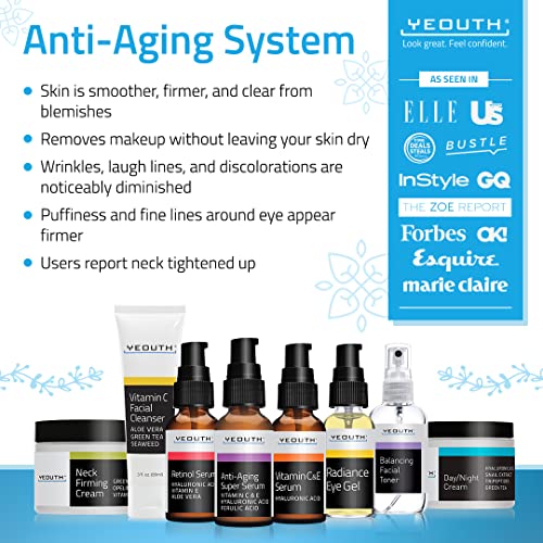 YEOUTH Skin Care Set: Retinol Serum for Face with Hyaluronic Acid, Vitamin C Serum, Face Serum, Cleanser, Toner, Eye Gel, Neck Cream, Face Cream, Gift Set for Women & Men, 8-Piece Self Care Kit