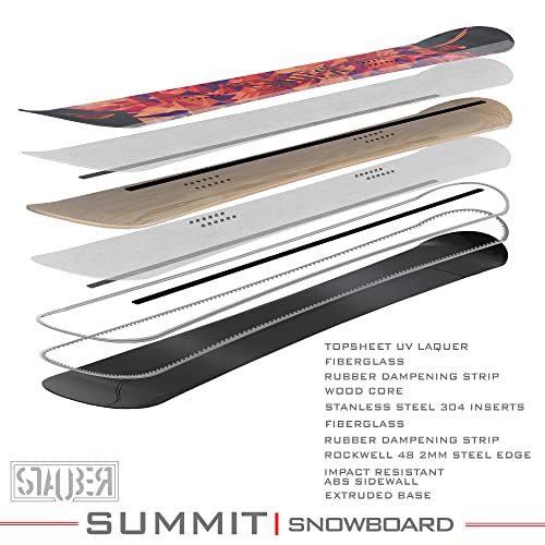 STAUBER Summit Snowboard & Binding Package Size 128, 133, 138, 143, 148,153,158,161- Best All-Terrain, Twin Directional, Hybrid Profile Snowboard & Bindings for All Levels