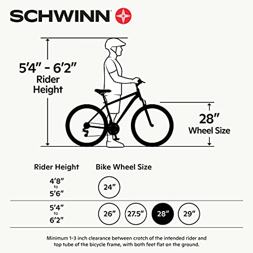 Schwinn Volare Hybrid Sports Road Bike, Men and Women, Aluminum Frames, 700c Wheels, Flat and Drop Handle Bar Options, Multiple Speed Drivetrains