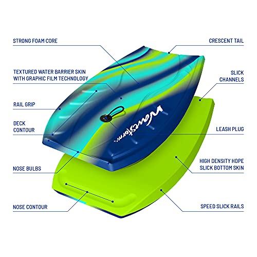 Wavestorm 40" Bodyboard 2-Pack , Blue red and Blue Yellow